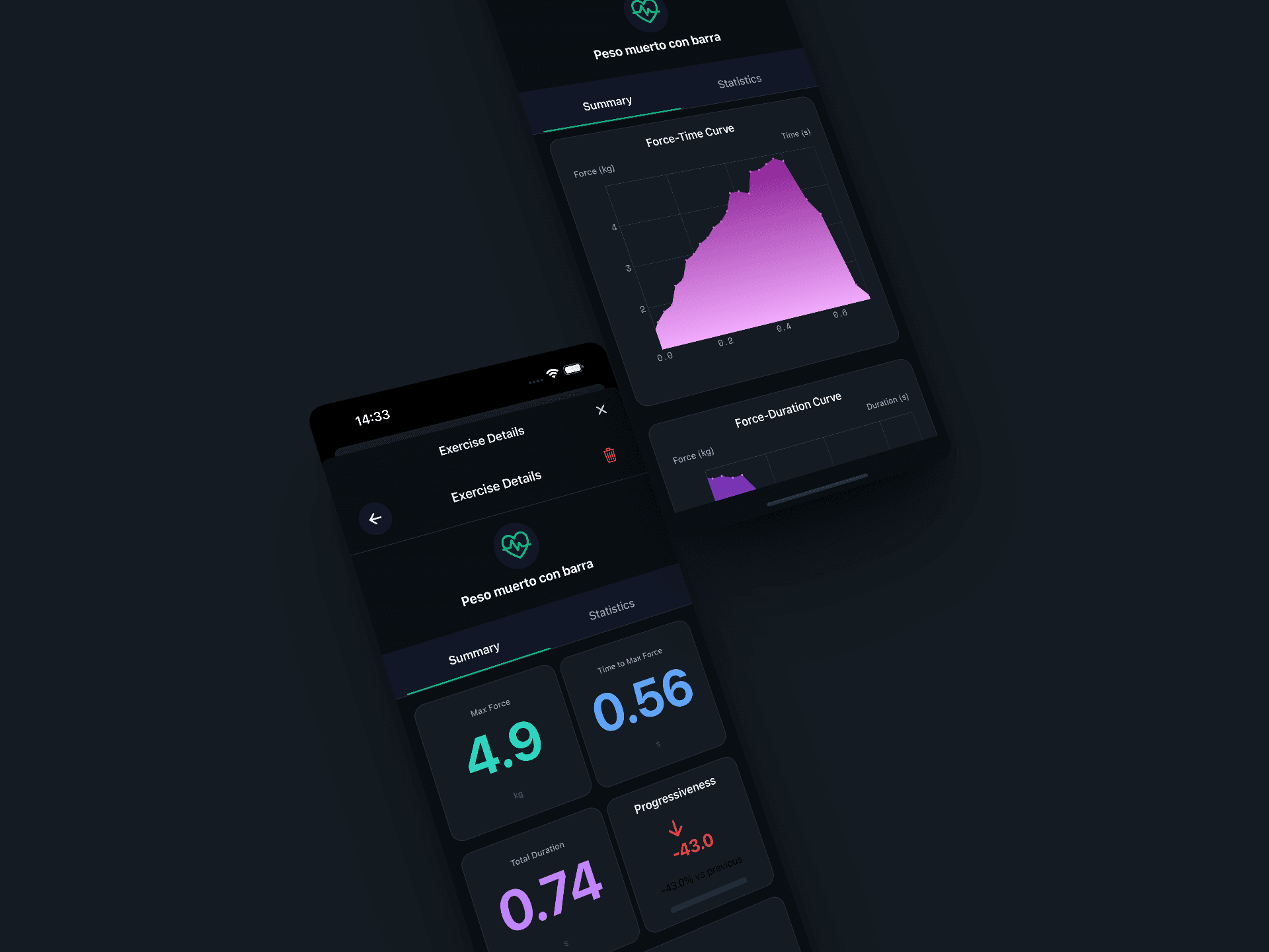 Zimetrix app - detailed force, RFD and symmetry charts